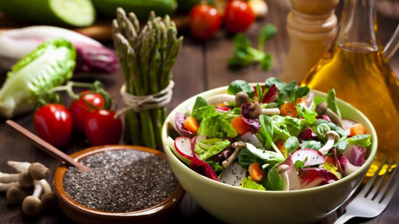 Food Enzymes Market 2023 Key Vendors, Analysis by Growth and Revolutionary Opportunities by 2032