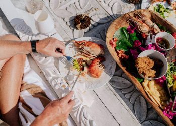 The Future of Food by 2025